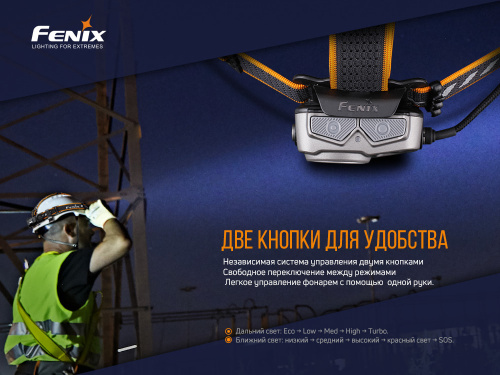 Налобный фонарь Fenix HP25RV2.0, HP25RV20 фото 5